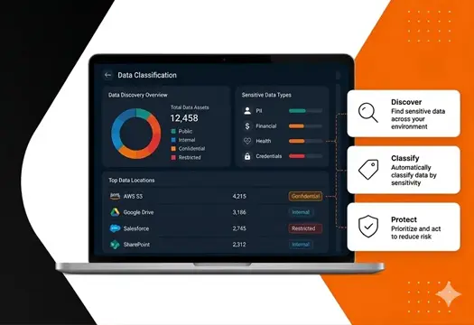 Partner with <span>Community <br/>Portal</span> Experts