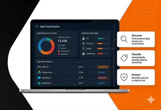 Compare <span>Email Security <br/>Solutions</span> with Confidence