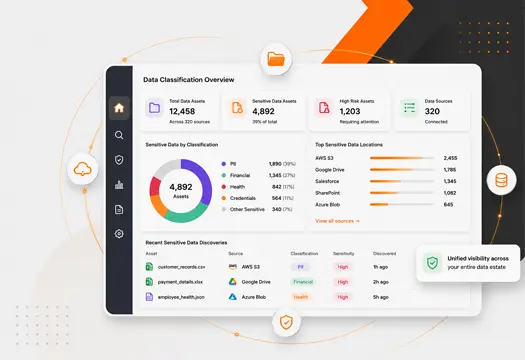 Ready to Strengthen Your <br/><span>Email Security?</span>