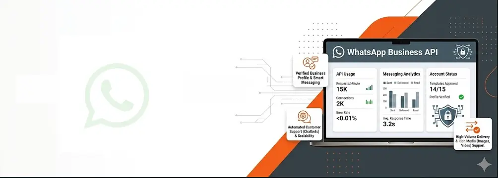 Improve Customer <br/><span>Communication Faster</span>