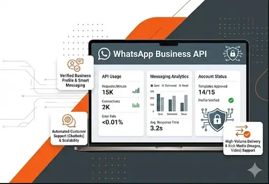 Improve Customer <br/><span>Communication Faster</span>