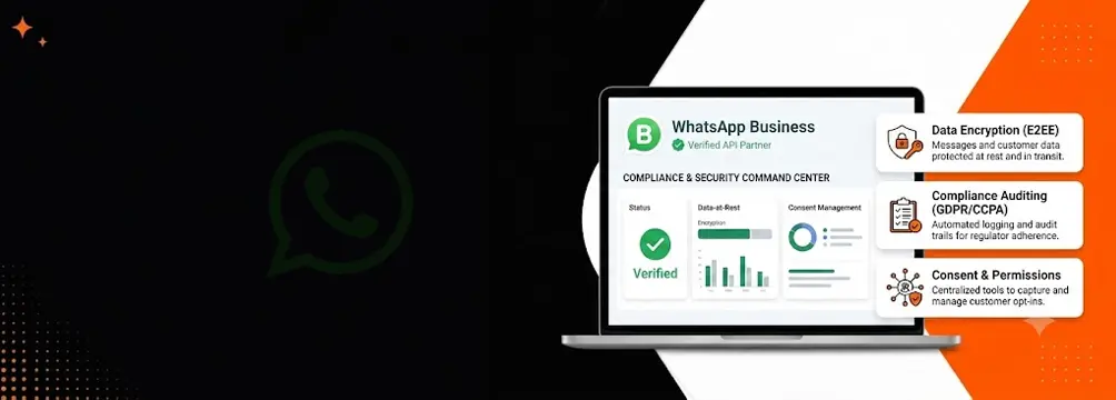 Automate Customer <br/><span>Conversations 24/7</span>