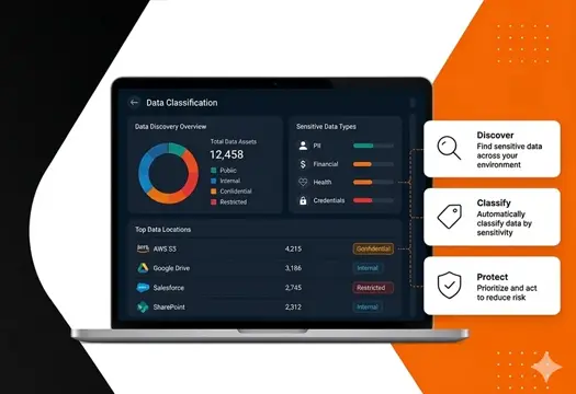 Experience <span>AI-Powered</span> <br/>Data Protection