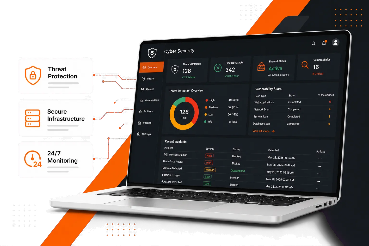 Need Reliable Transactional <br/><span>SMS Solutions?</span>