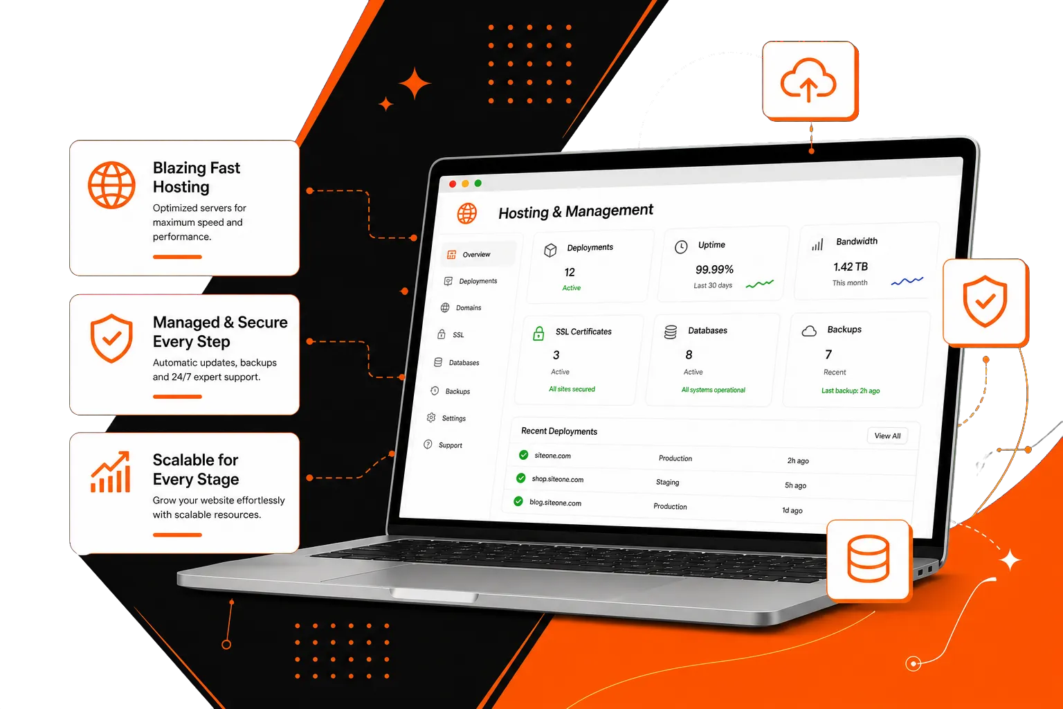 Trusted by Businesses <span>Managing <br/>Growing Domain</span> Portfolios