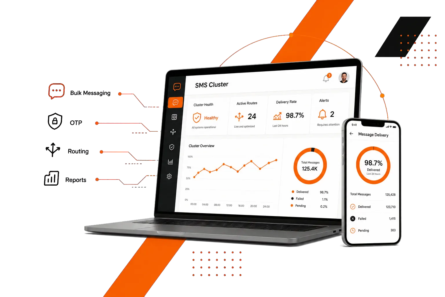 Ready to Reach Customers More <span>Effectively?</span>
